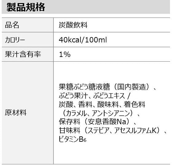 コカ・コーラ ファンタ グレープ 350mL 24本 53868 ※軽(ご注文単位)【直送品】