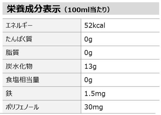 コカ・コーラ ミニッツメイド グレープブレンド 鉄分 280mL 24本 53495 ※軽(ご注文単位)【直送品】