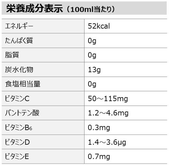 コカ・コーラ ミニッツメイド オレンジブレンド マルチビタミン 280mL ※軽（ご注文単位）【直送品】