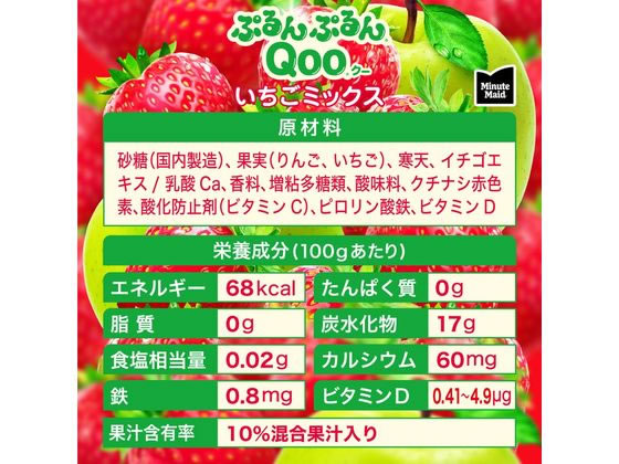 コカ・コーラ ぷるんぷるんQoo いちごミックス味 54036 ※軽(ご注文単位)【直送品】