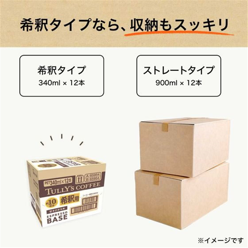 伊藤園 TULLY’S ESPRESSO BASE 甘さひかえめ 12本 1箱※軽（ご注文単位1箱）【直送品】