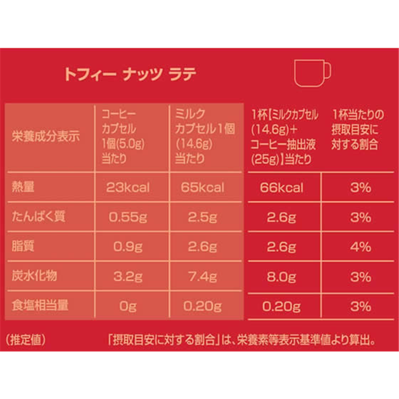スターバックス トフィー ナッツ ラテ ドルチェ グスト 専用カプセル 6杯分 1箱※軽（ご注文単位1箱）【直送品】