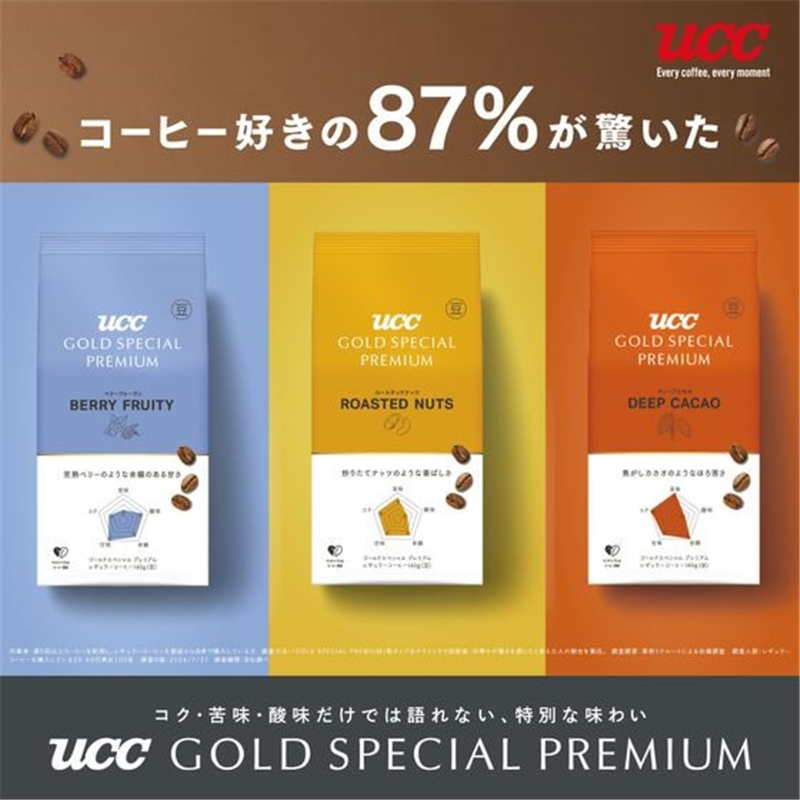 UCC GOLD SPECIAL PREMIUM 炒り豆 ベリーフルーティ SAP 140g 1袋※軽（ご注文単位1袋）【直送品】