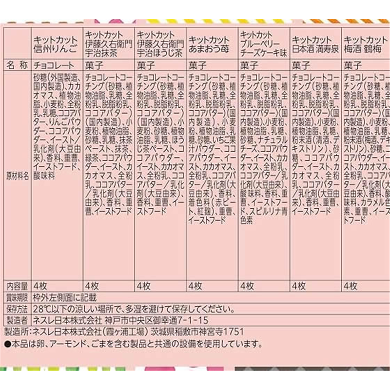 ネスレ キットカット バラエティーパーティーボックス 1箱※軽(ご注文単位1箱)【直送品】