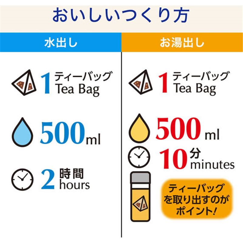 伊藤園 檸檬麦茶ティーバッグ 20袋×10パック 1箱※軽(ご注文単位1箱)【直送品】