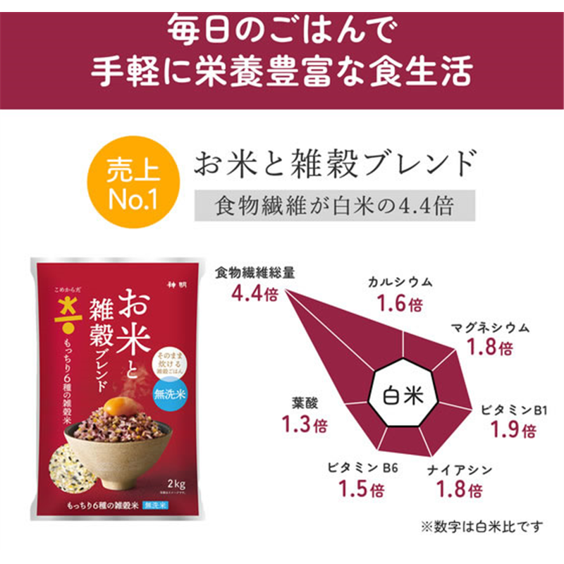 神明 こめからだ お米と雑穀ブレンド もっちり6種の雑穀 1袋※軽(ご注文単位1袋)【直送品】