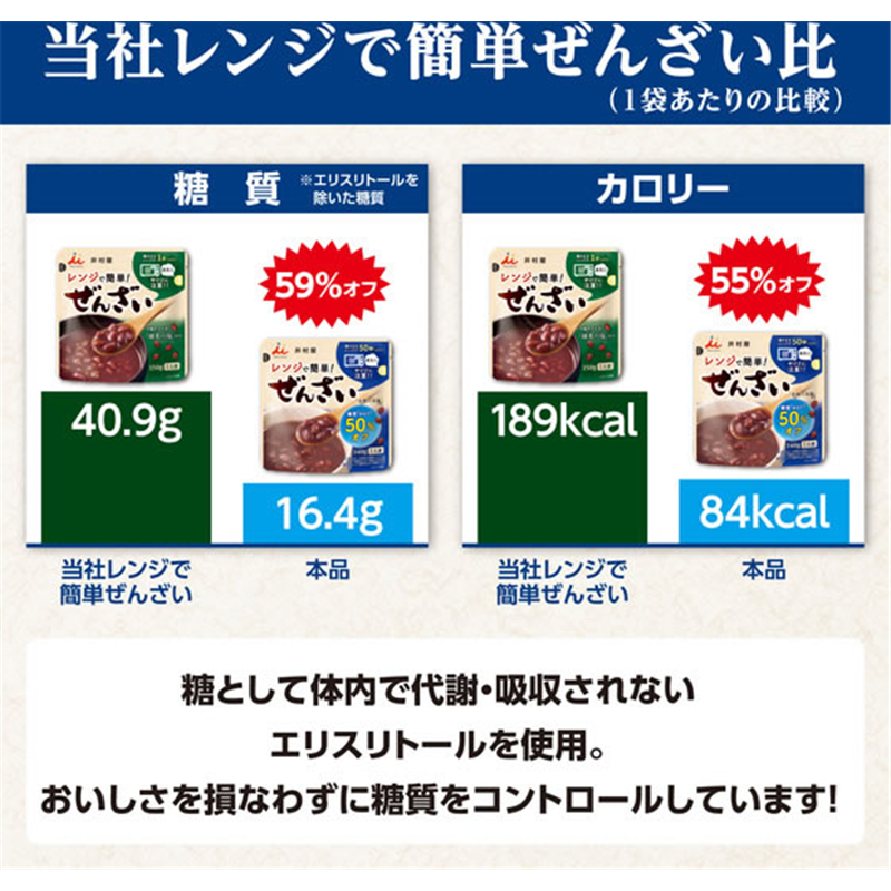 井村屋 レンジで簡単 糖質・カロリー50%オフぜんざい 140g 1袋※軽(ご注文単位1袋)【直送品】