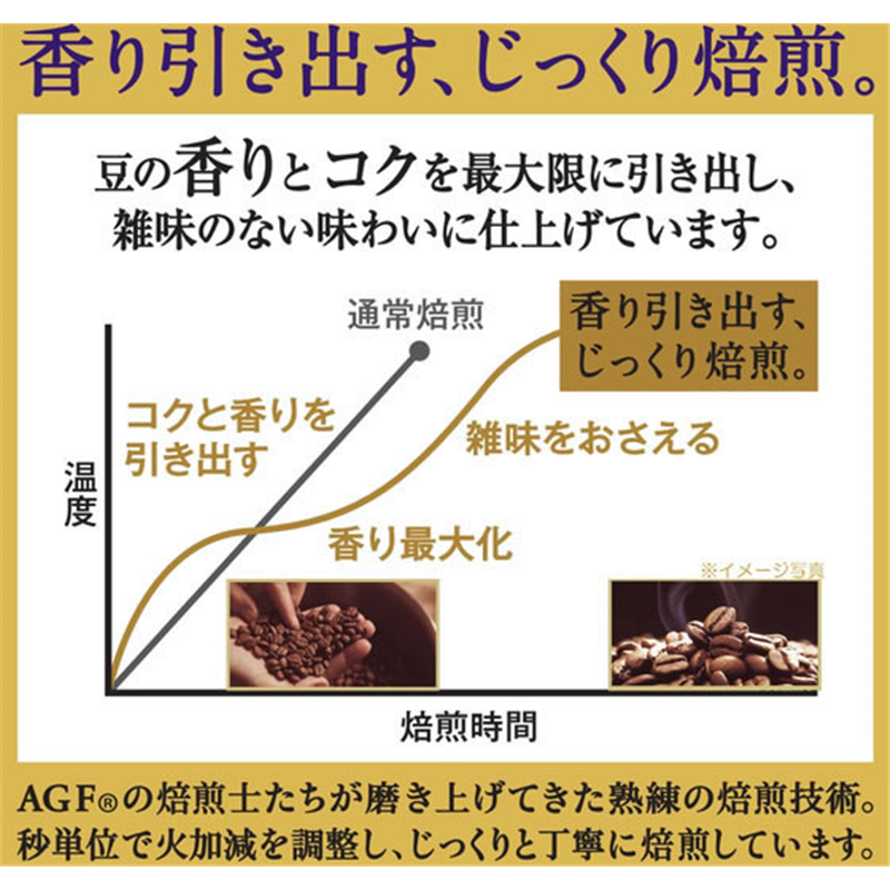 AGF ちょっと贅沢な珈琲店 プレミアムドリップ 深煎キリマン 1袋※軽（ご注文単位1袋）【直送品】