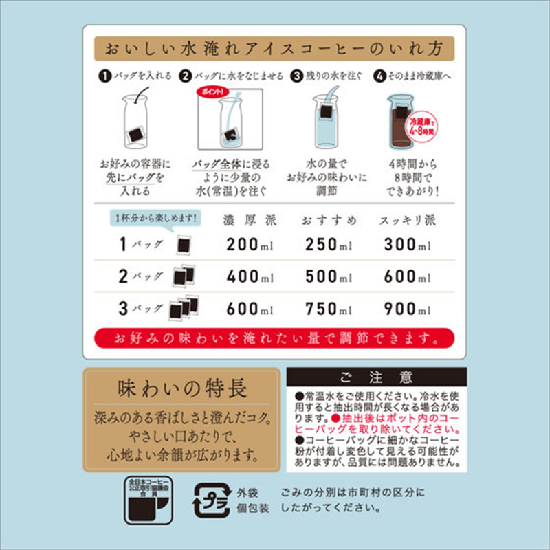 UCC上島珈琲 職人の珈琲 コーヒーバッグ 水淹れアイスコーヒー 250 1パック※軽(ご注文単位1パック)【直送品】