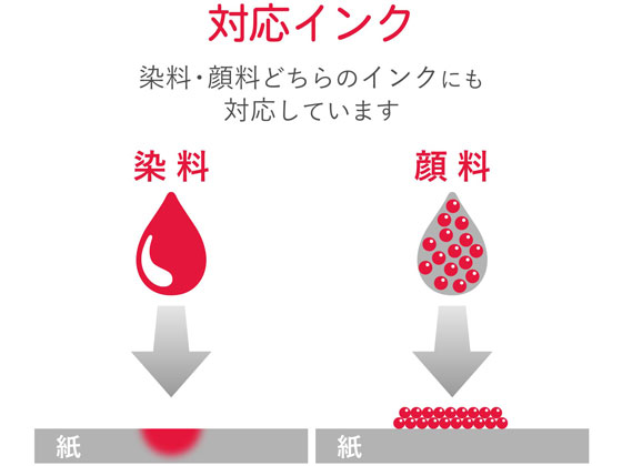 エレコム 半券付チケット用紙A4 8面 スーパーファイン紙10枚 MT-8F80 1冊（ご注文単位1冊)【直送品】