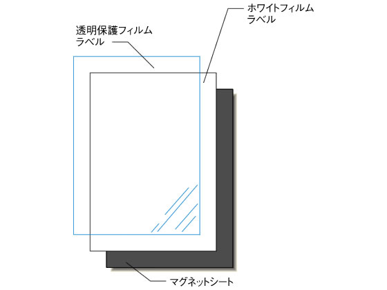 エーワン インクジェットラベル A4ノーカット マグネットタイプ 2セット 28839 1冊(ご注文単位1冊)【直送品】