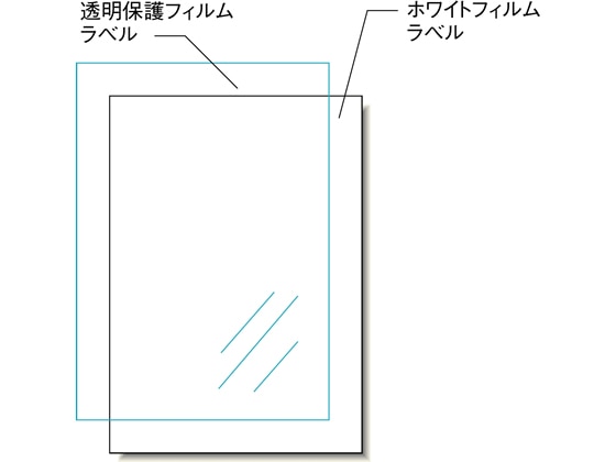 エーワン 手作りステッカーA4ノーカット 高画質 ホワイト+透明フィルム 28894 1冊(ご注文単位1冊)【直送品】