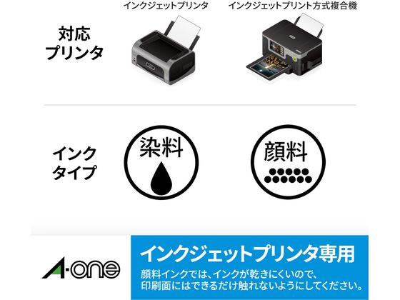 エーワン IJラベル[光沢紙]A4 24面 丸型40mm 10枚 29223 1冊（ご注文単位1冊)【直送品】