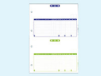 弥生 納品書 単票用紙 332001 1箱(ご注文単位1箱)【直送品】