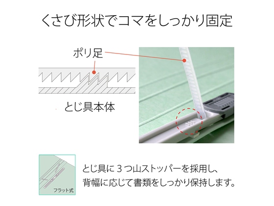 プラス フラットファイル ノンステッチ 統一伝票用 イエロー NO.062N 1冊（ご注文単位1冊)【直送品】
