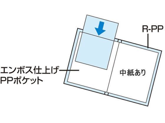 コクヨ クリヤーブック(Glassele)固定式A4背ポケット 60P ブルー 1冊（ご注文単位1冊)【直送品】