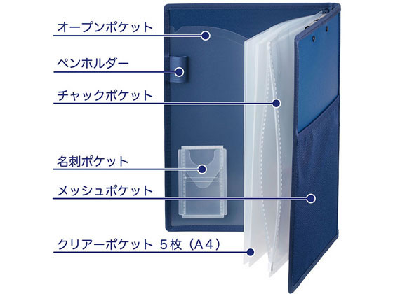 キングジム オールインクリップボード(カバー付)A4 短辺とじ 青 5995 1枚（ご注文単位1枚)【直送品】