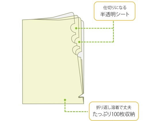 プラス 仕切り付ホルダー・3ポケット A4 グリーン 50枚 1袋(ご注文単位1袋)【直送品】