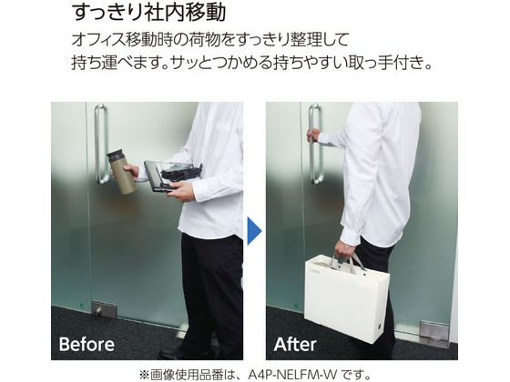 コクヨ すっきり収納できるキャリーボックス [NEOS] A4 オフホワイト 1個（ご注文単位1個)【直送品】