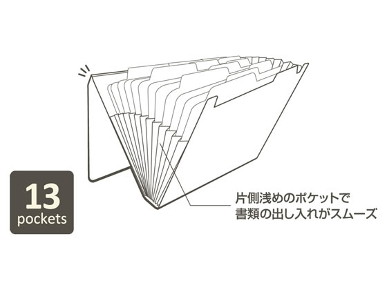 リヒトラブ SMART FIT ドキュメントファイル A4 12仕切 オレンジ 1冊（ご注文単位1冊)【直送品】