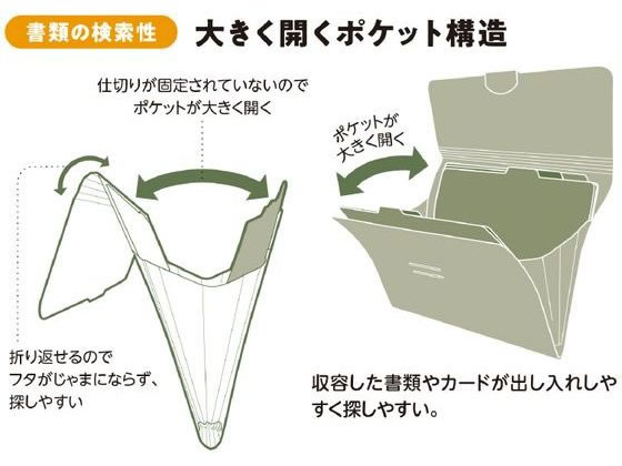 コクヨ 書類ファイル [ノビータ] A4ヨコ 6ポケット リーフグリーン 1冊（ご注文単位1冊)【直送品】