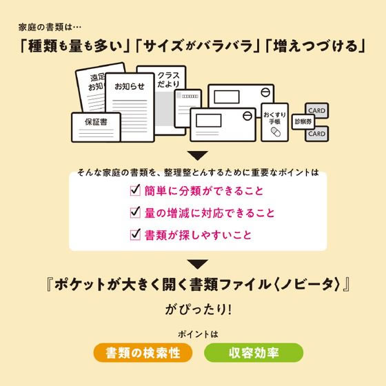 コクヨ 書類ファイル [ノビータ] A4ヨコ 6ポケット サンドベージュ 1冊（ご注文単位1冊)【直送品】