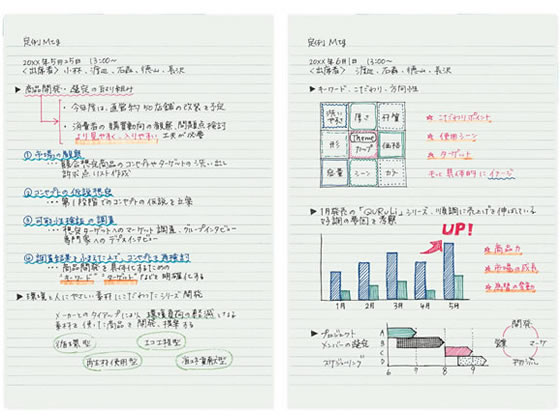 コクヨ ソフトリングノート(ドット入罫線)カットオフ セミB5 80枚 オレンジ 1冊(ご注文単位1冊)【直送品】