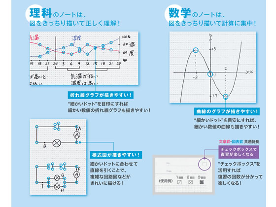 コクヨ キャンパスノート(ドット入り理系線)セミB5 6mm罫 青 1冊(ご注文単位1冊)【直送品】