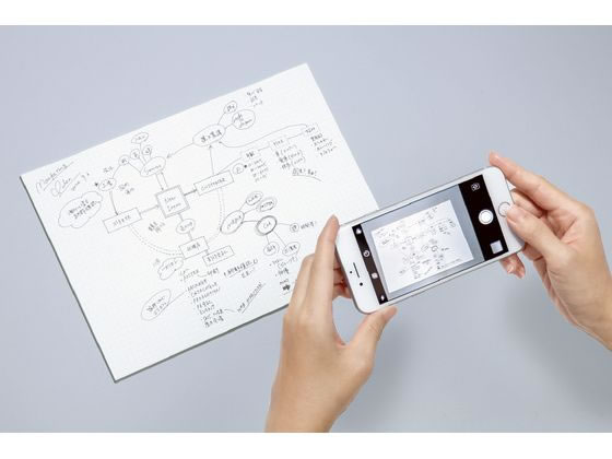 コクヨ ノートブック[PERPANEP]フラット製本 ツルツル A5 5mm方眼 1冊（ご注文単位1冊)【直送品】