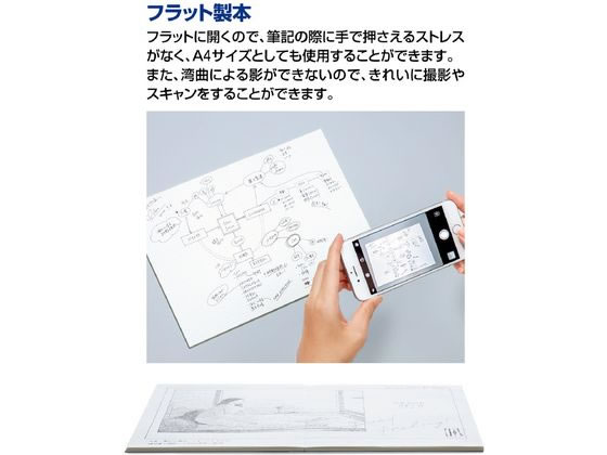 コクヨ ノートブック[PERPANEP]フラット製本 ツルツル A5 5mm方眼 1冊（ご注文単位1冊)【直送品】