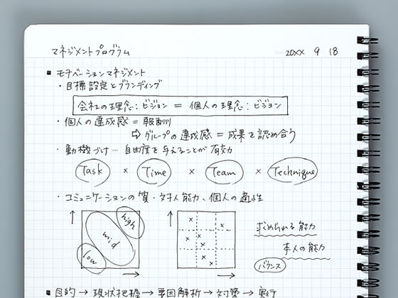 コクヨ キャンパスツインリングノート 方眼罫 A5 50枚 ス-T133S5-D 1冊(ご注文単位1冊)【直送品】