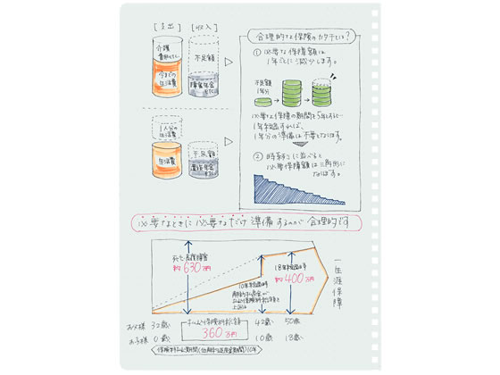 コクヨ ソフトリングノート 5mm方眼ドット罫 A5 80枚 透明 1冊（ご注文単位1冊)【直送品】