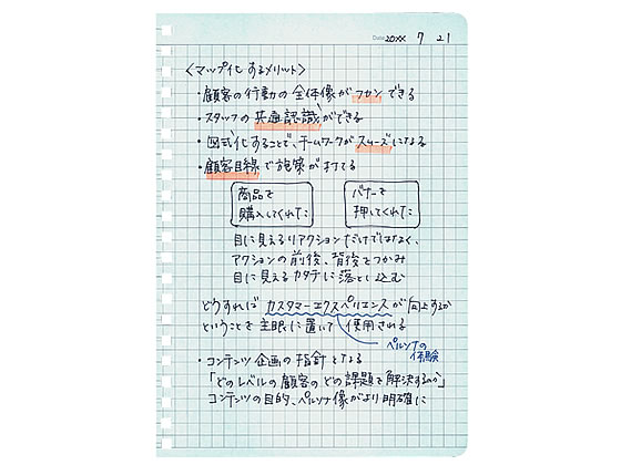 コクヨ ソフトリングノート ビジネス (方眼罫)B6 70枚 ス-SV447S5-D 1冊（ご注文単位1冊)【直送品】