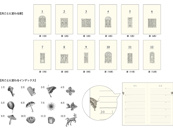 ミドリ(デザインフィル) 日記 10年連用 扉 紺 12397006 1冊（ご注文単位1冊)【直送品】