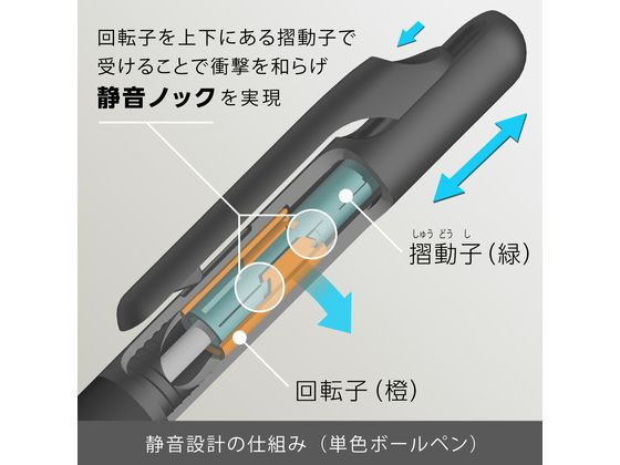 ぺんてる Calme カルム 0.5mm ブルー軸 青 XBXA105C-C 1本（ご注文単位1本)【直送品】
