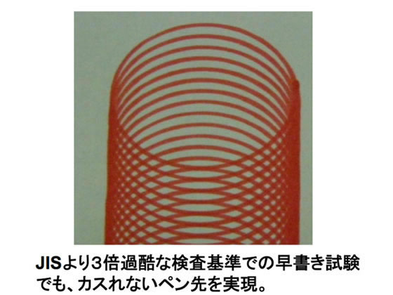 ぺんてる サインペン 空色 10本入 S520-SD 1箱(ご注文単位1箱)【直送品】