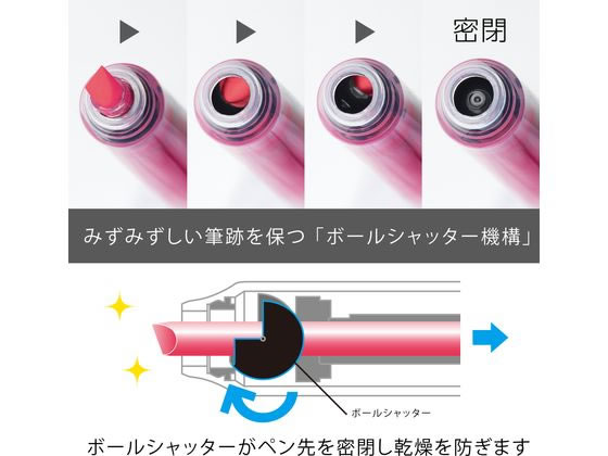 ぺんてる 蛍光ハンディラインS オレンジ 10本 SXNS15-F 1箱(ご注文単位1箱)【直送品】