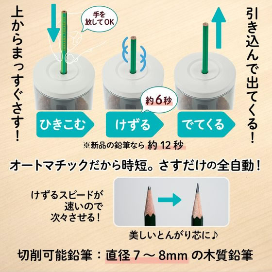 プラス 鉛筆削り 全自動 SASITEMI サシテミ アイボリー 84019 1個(ご注文単位1個)【直送品】
