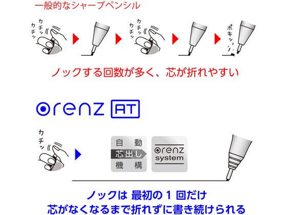 ぺんてる オレンズAT デュアルグリップ 0.5mm シルバー 1本（ご注文単位1本)【直送品】