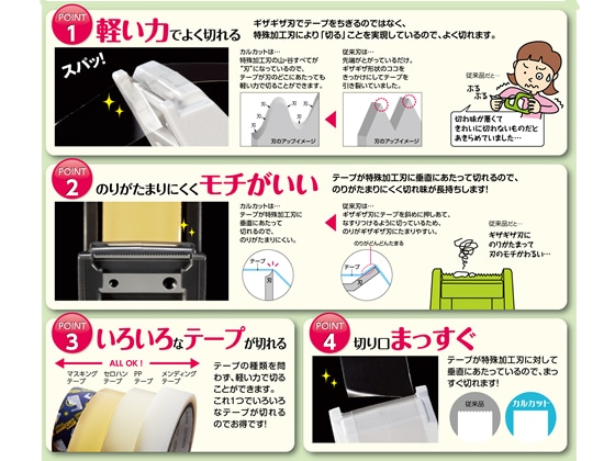 コクヨ テープカッターカルカット ハンディタイプ小巻用 水色 T-SM300LB 1個(ご注文単位1個)【直送品】