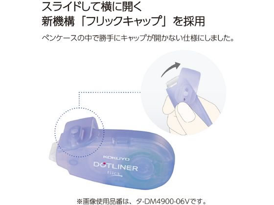 コクヨ テープのり ドットライナーフリック 本体 ホワイト 1個(ご注文単位1個)【直送品】
