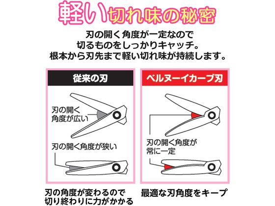 プラス はさみ フィットカットカーブ ジュニア フッ素コート ブルー34-670 1個（ご注文単位1個)【直送品】
