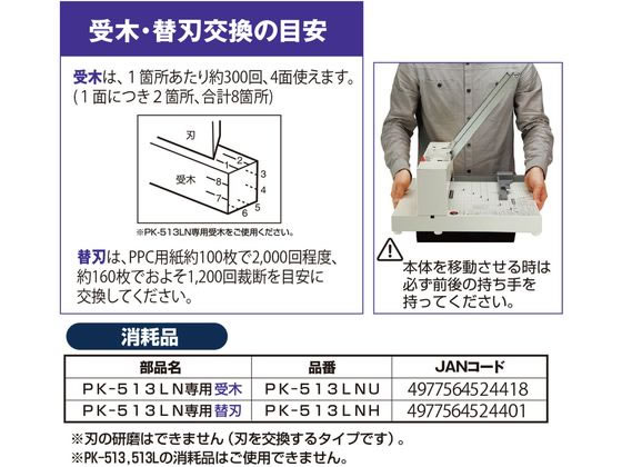 プラス PK-513LN専用替刃 PK-513LNH 26301 1枚(ご注文単位1枚)【直送品】