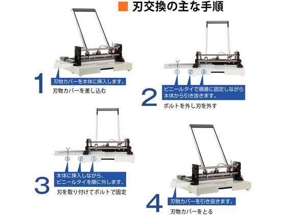 プラス PK-513LN専用替刃 PK-513LNH 26301 1枚(ご注文単位1枚)【直送品】