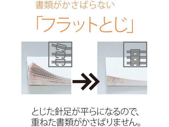 プラス フラットかるヒット ブルー ST-010VN 30-711 1個（ご注文単位1個)【直送品】