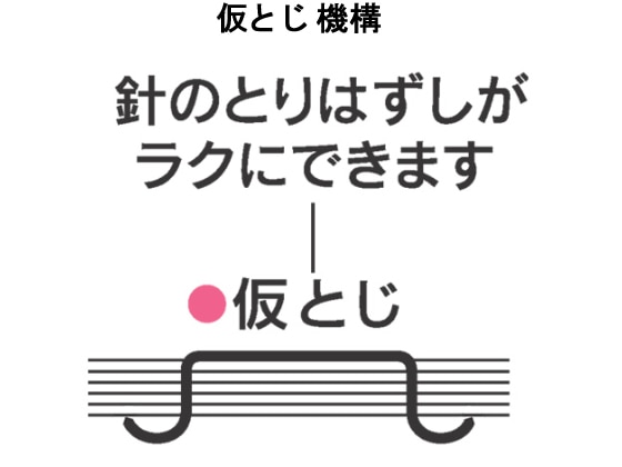 マックス ホッチキス 青 HD-35 1個（ご注文単位1個)【直送品】