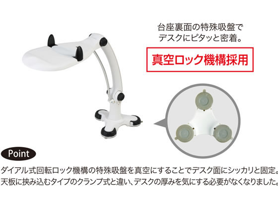 セキセイ テレフォンアーム フレックスタイプ 吸着式 TA005 1台(ご注文単位1台)【直送品】