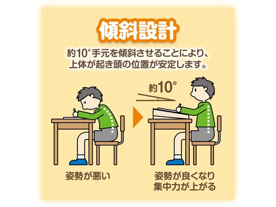 アスカ どこでも学習台 DSK01 1個（ご注文単位1個)【直送品】