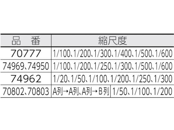 シンワ 三角スケールA-15 74969 1本(ご注文単位1本)【直送品】
