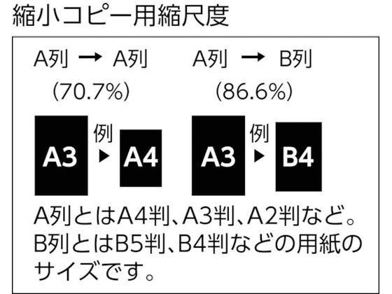 シンワ 三角スケールA-15 74969 1本(ご注文単位1本)【直送品】